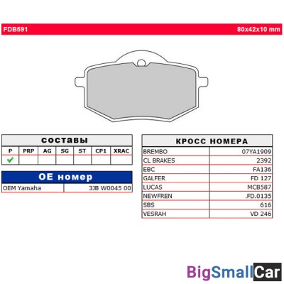 Тормозные колодки FERODO FDB591P - купить Городке 2