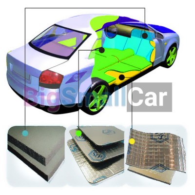 Шумоизоляция Maxus, Шумоизоляция автомобиля Maxus - купить Городке 2